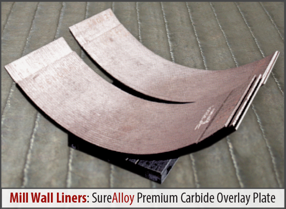 EL Mill wall liners