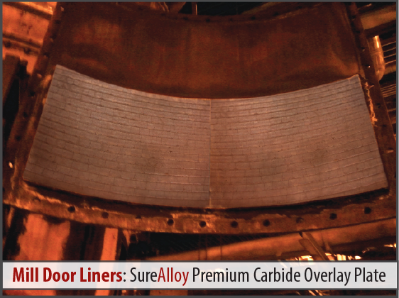 EL Mill carbide overlay door lilners