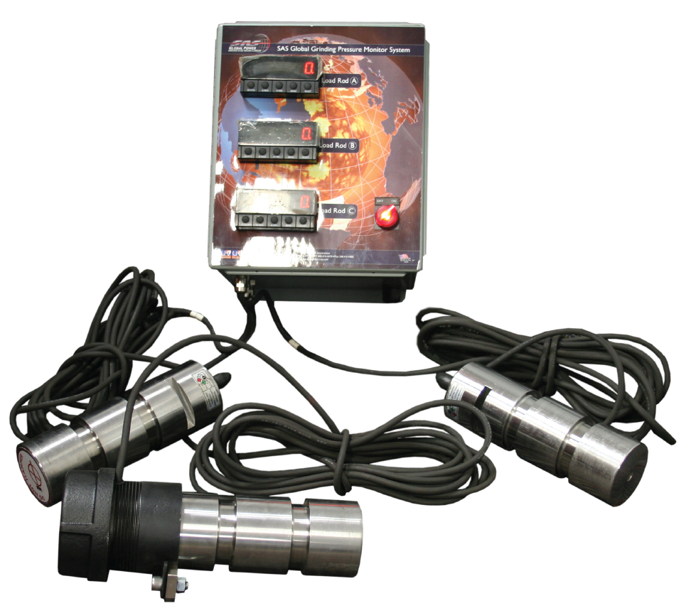 SAS Grinding Pressure Monitor System