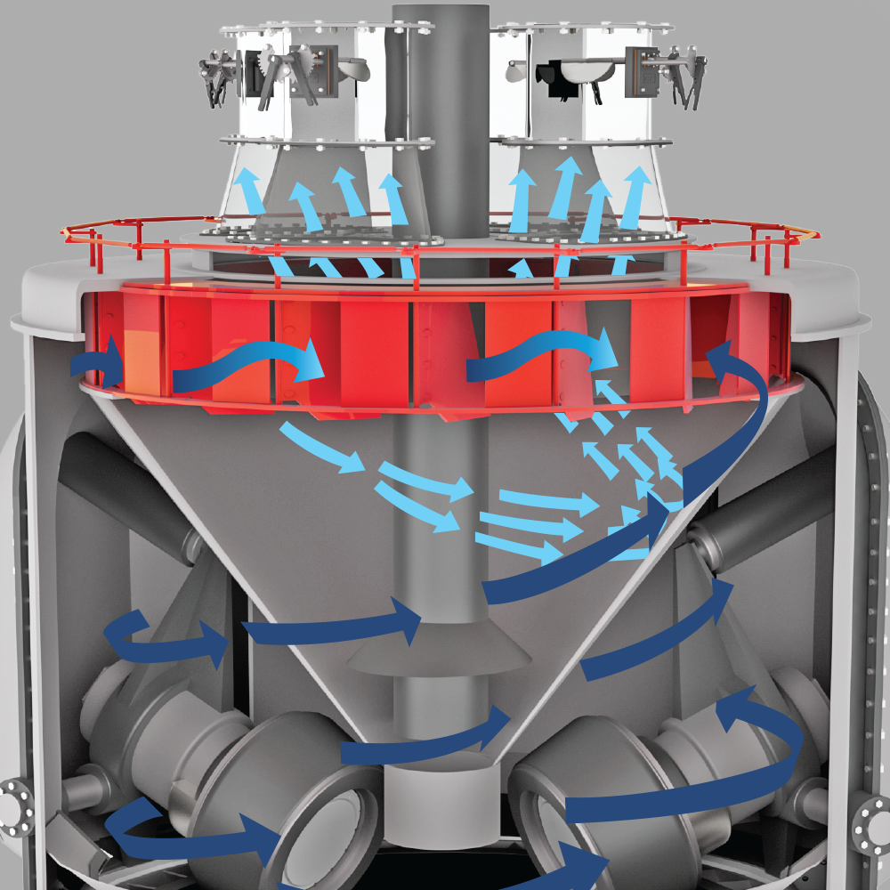 SAS CE RP Coal Mill Modernization Components and Services