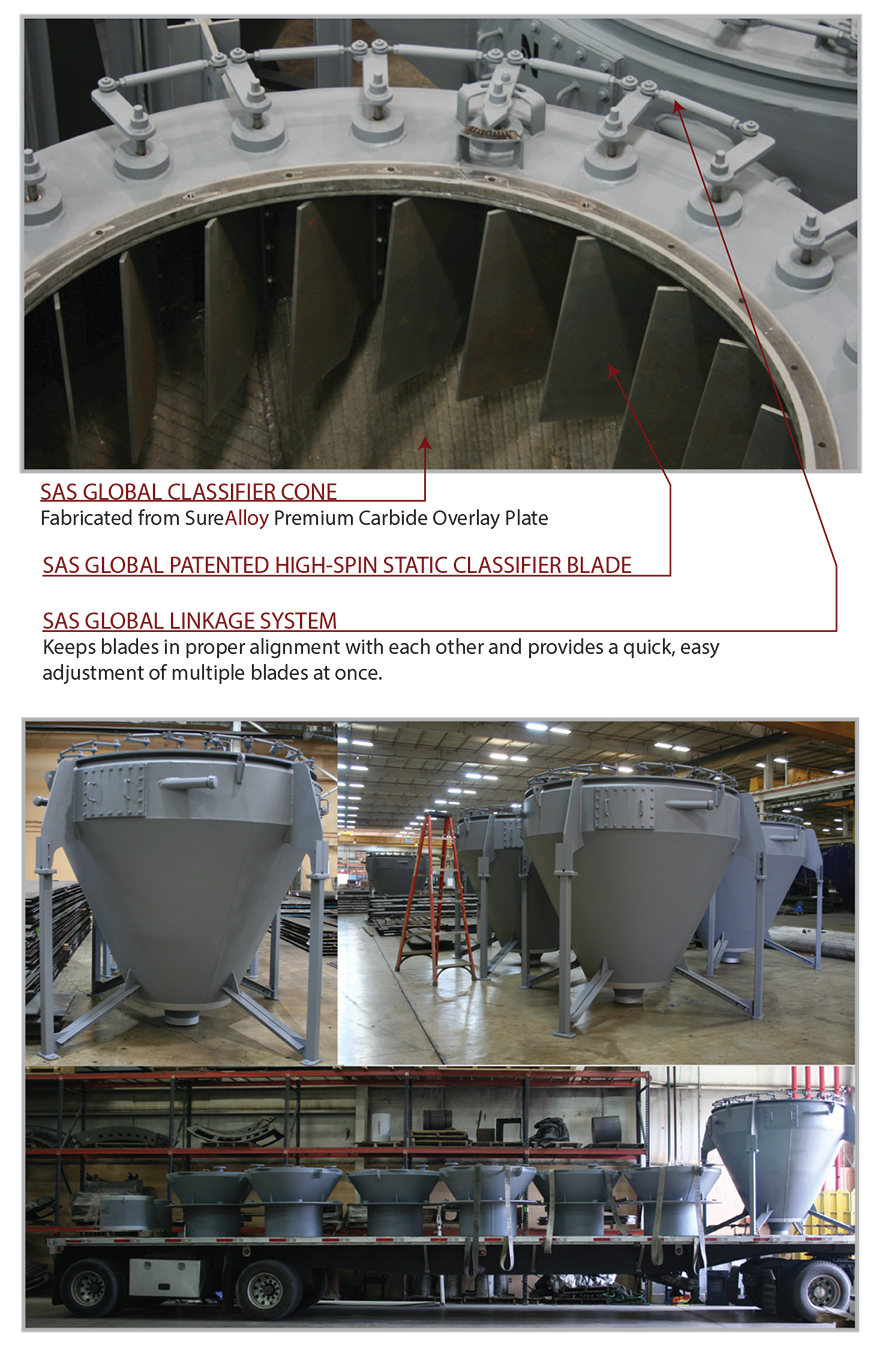 SAS Patented High Spin Static Classifier