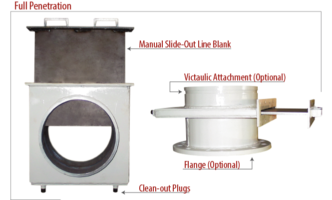 Line blank isolation valves - Plate style pipe orifice - full penetration