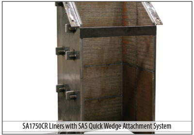 SA1750CR Premium Chromium Carbide Overlay Liners with Quick Wedge Attachment