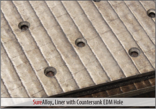 SureAlloy Premium Carbide Overlay Plate Liners - Countersunk Holes