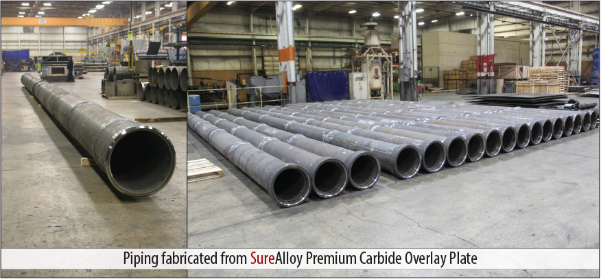 abrasion resistant pipe - wear resistant pipe - SAS Global