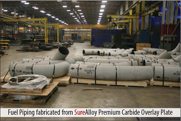 wear resistant fuel pipe - abrasion resistant fuel pipe - SAS Global