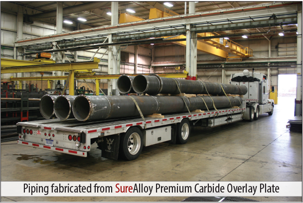 wear resistant pipe - carbide overlay pipe - complex carbide overlay pipe - SAS Global