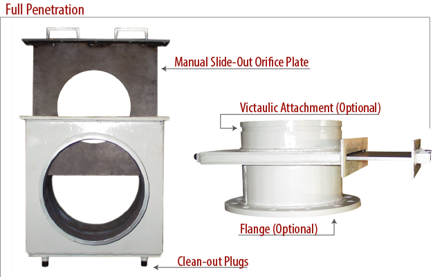 Plate style pipe orifice - full penetration
