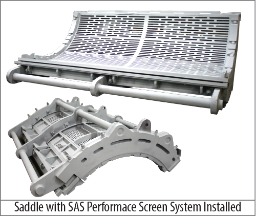SAS rotory crusher screens - granulator crusher screen system