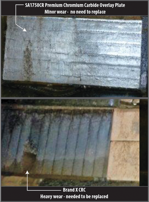 SA1750CR Premium Chromium Carbide Overlay Plate Chute Case History