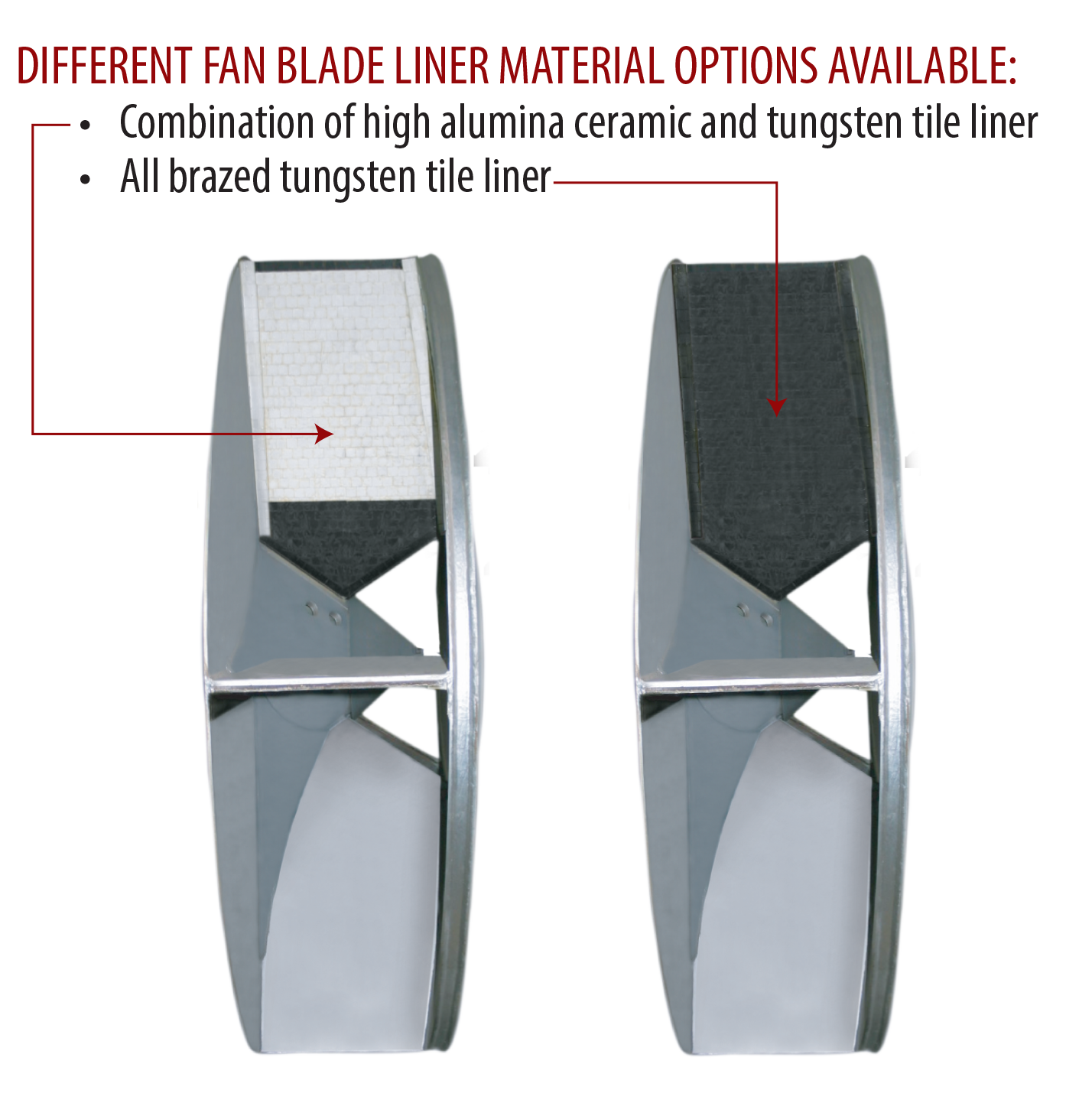 Exhauster Fan Liners