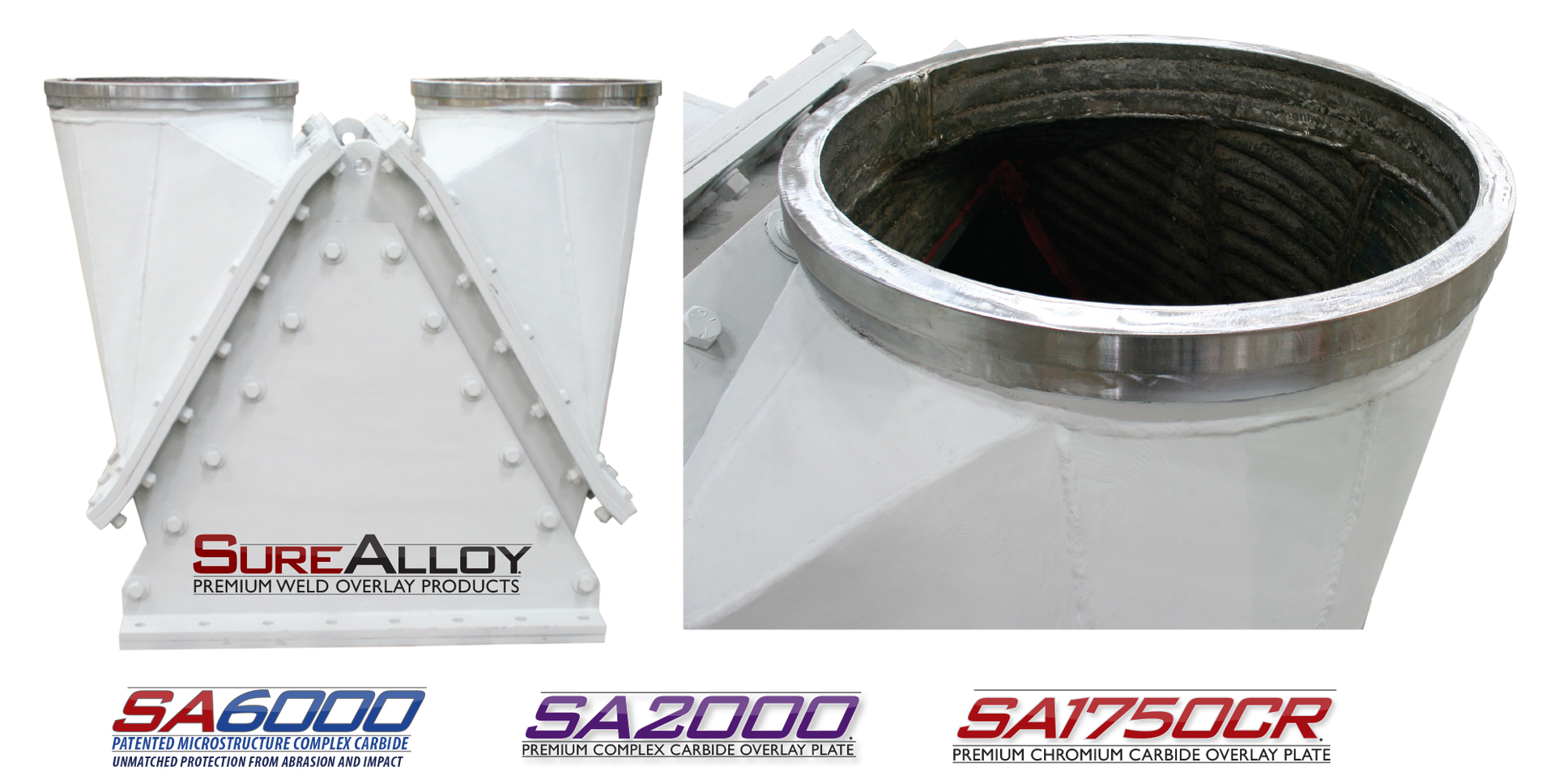 SAS Riffle Housing