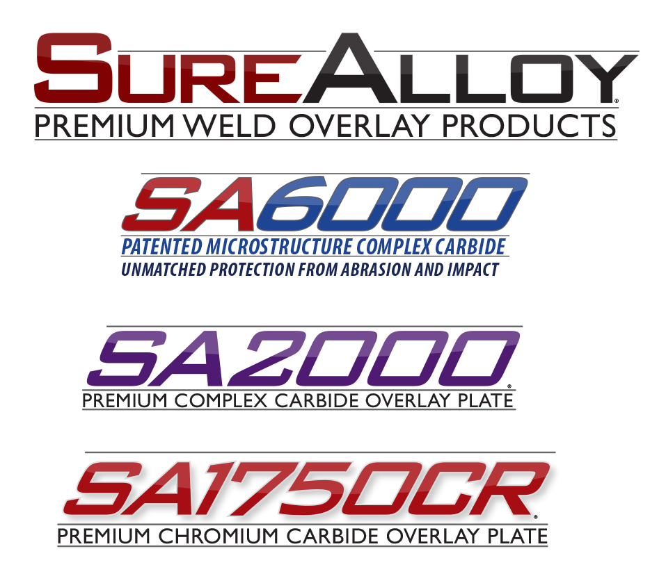 SureAlloy Premium Carbide Overlay Plate Material
