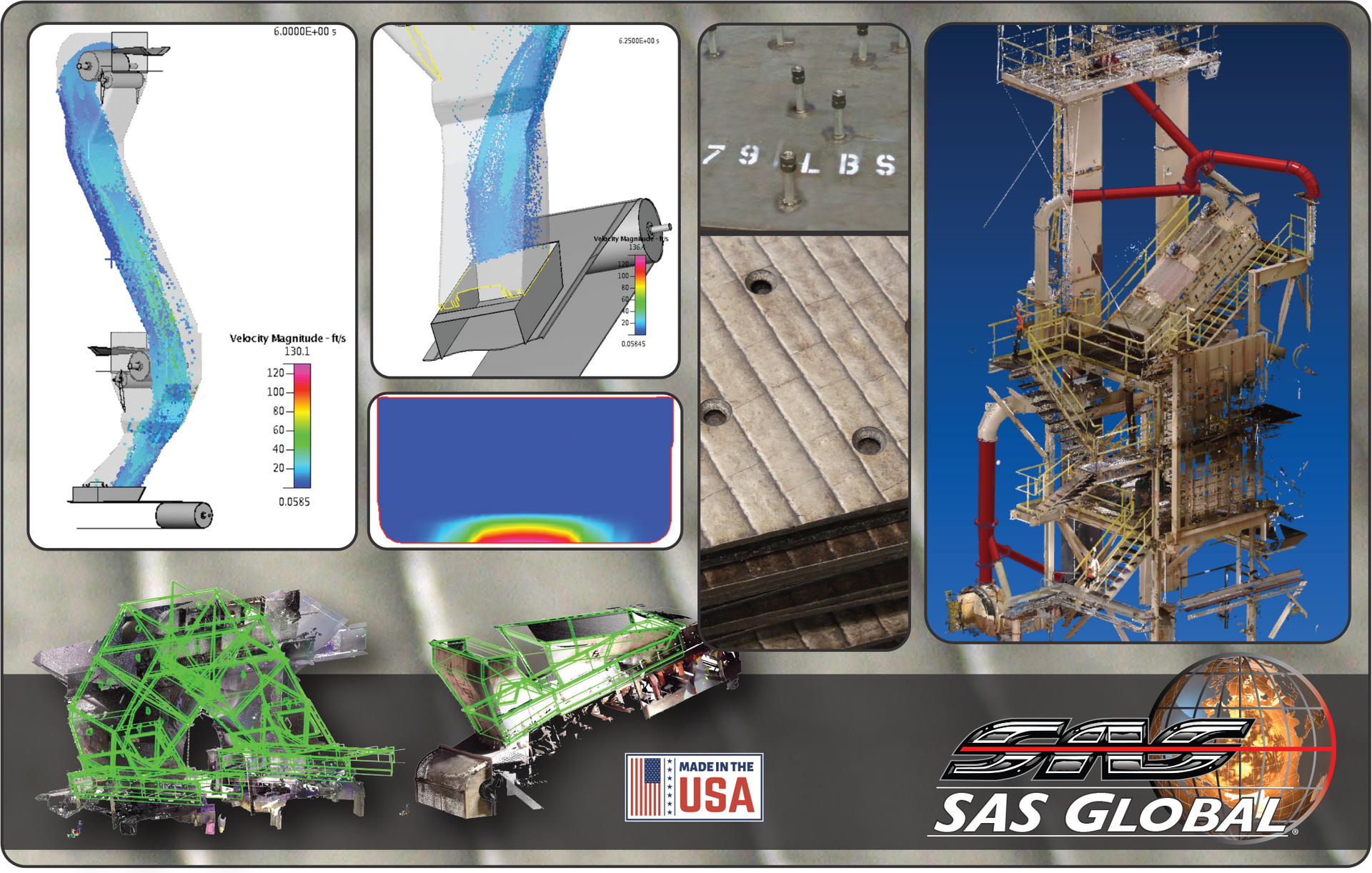Engineered systems for proper flow - extend wear material liners