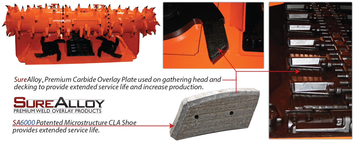SAS underground mining equipment wear resistant solutions - Continuous Miner CLA shoe