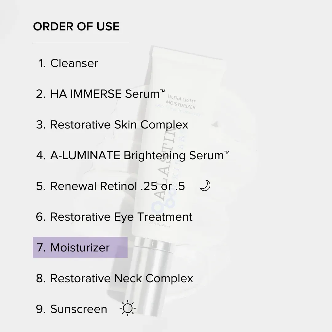 Order of skincare products: cleanser, serums, retinol, eye treatment, moisturizer, neck complex, and sunscreen.