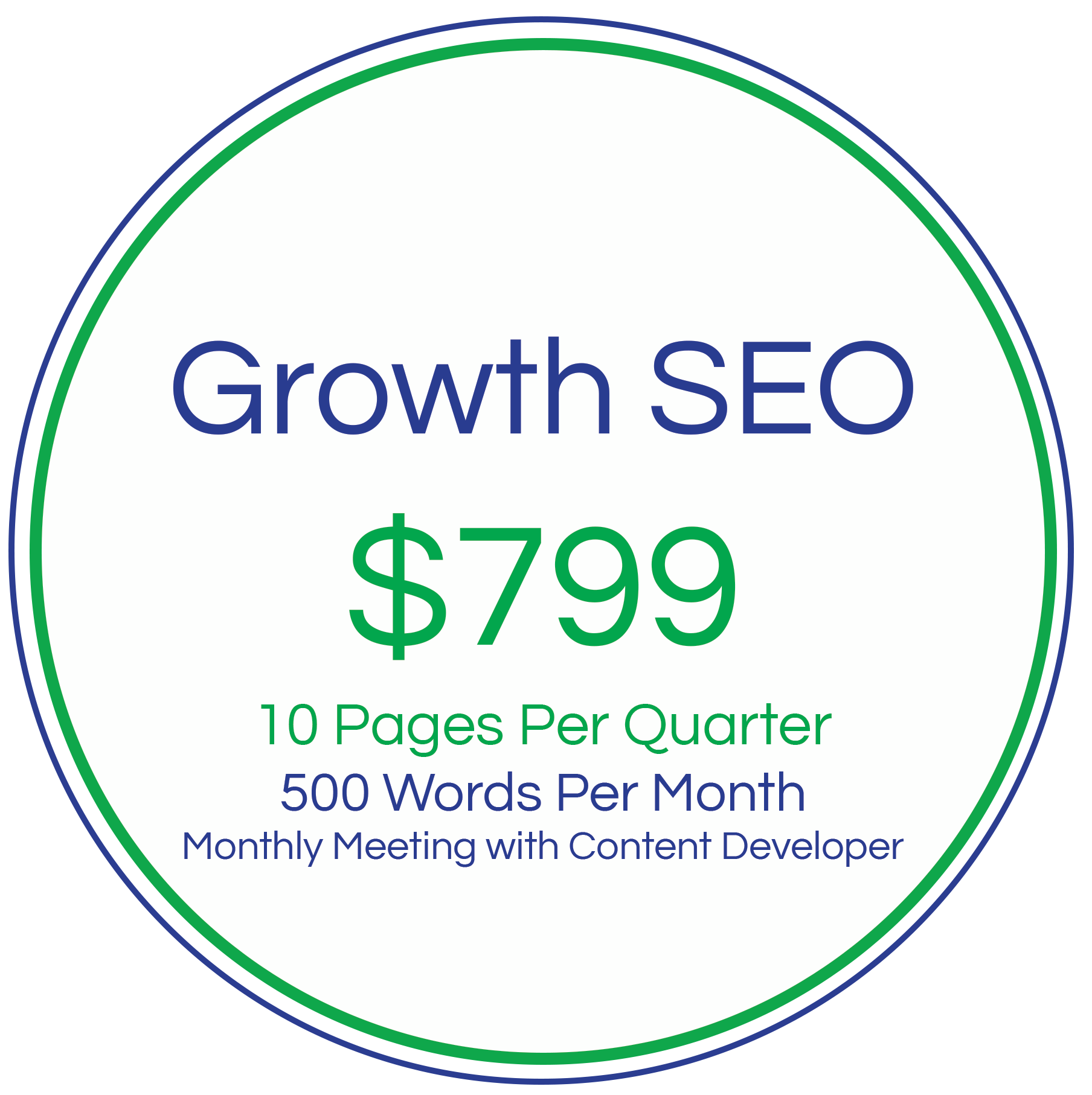 $499 plus 5% Google Ads management prices. Google Ads management prices for Growth Plan with additional customer service starting at $499 per month.