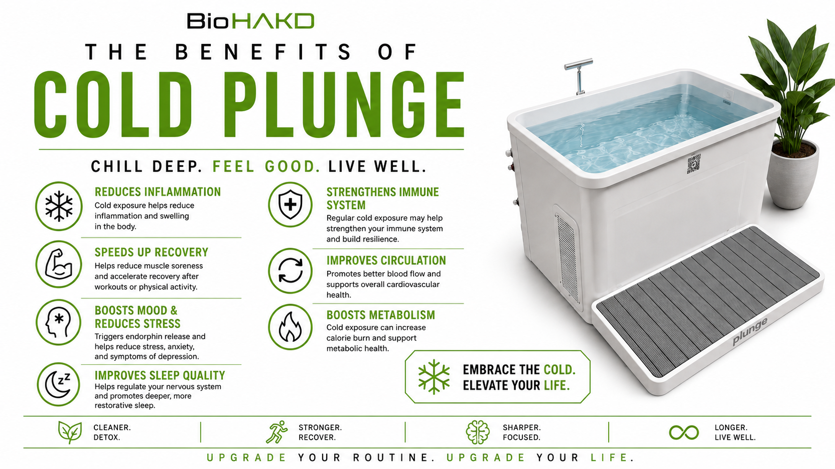 Benefits of cold plunge therapy. Columbia SC