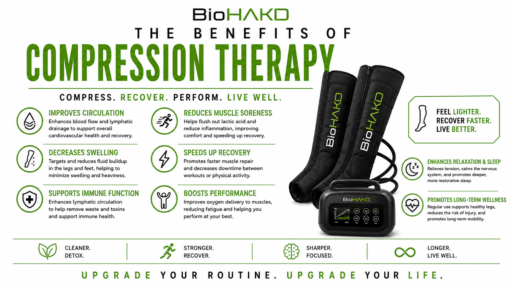Compression therapy in columbia SC