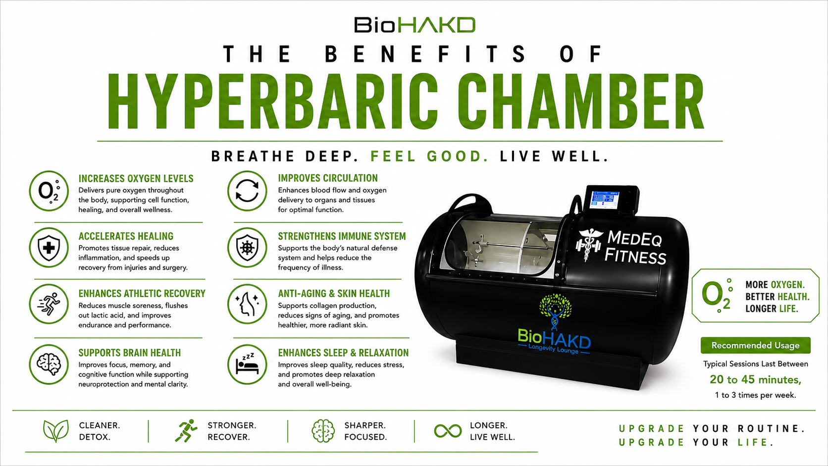 Hyperbaric Chamber Benefits. 