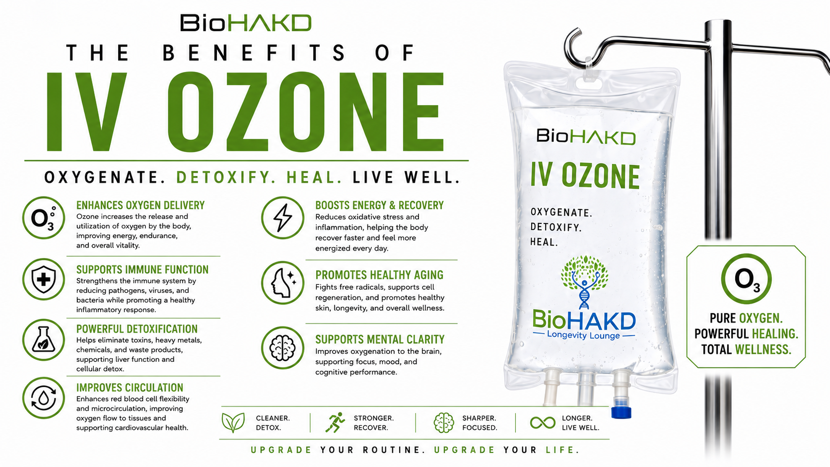 IV Ozone In Columbia SC