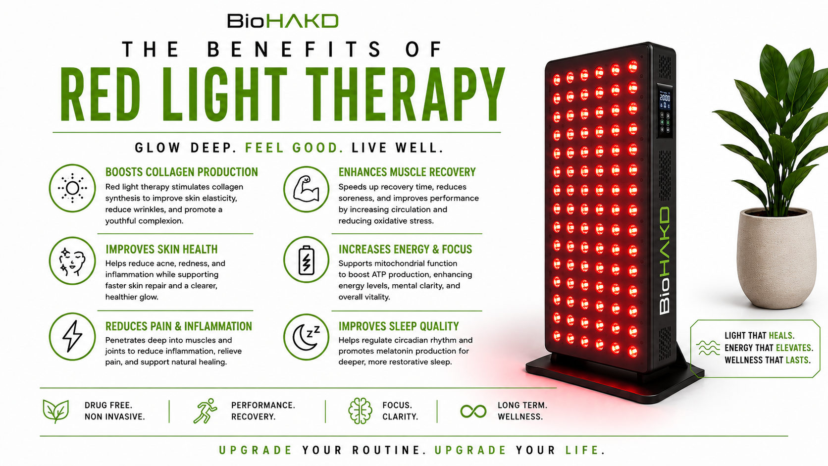 Red light therapy columbia sc