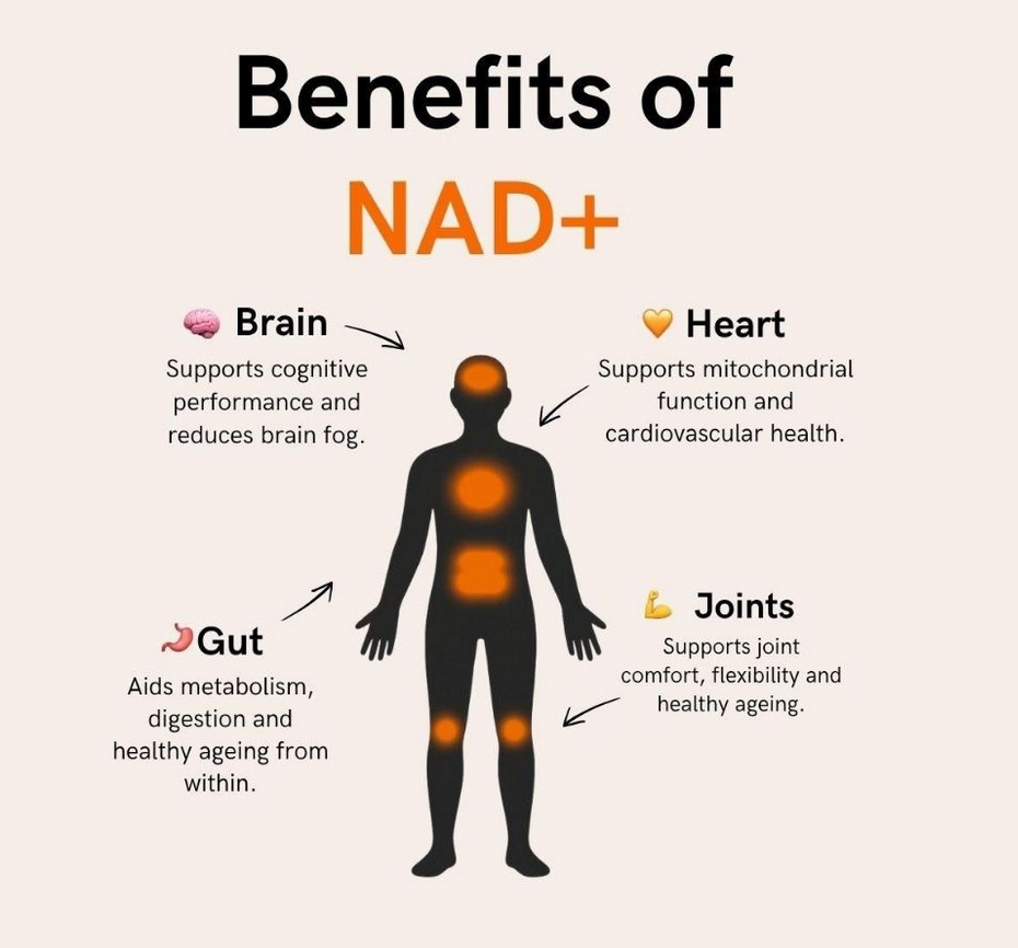 NAD+ Shots Columbia SC