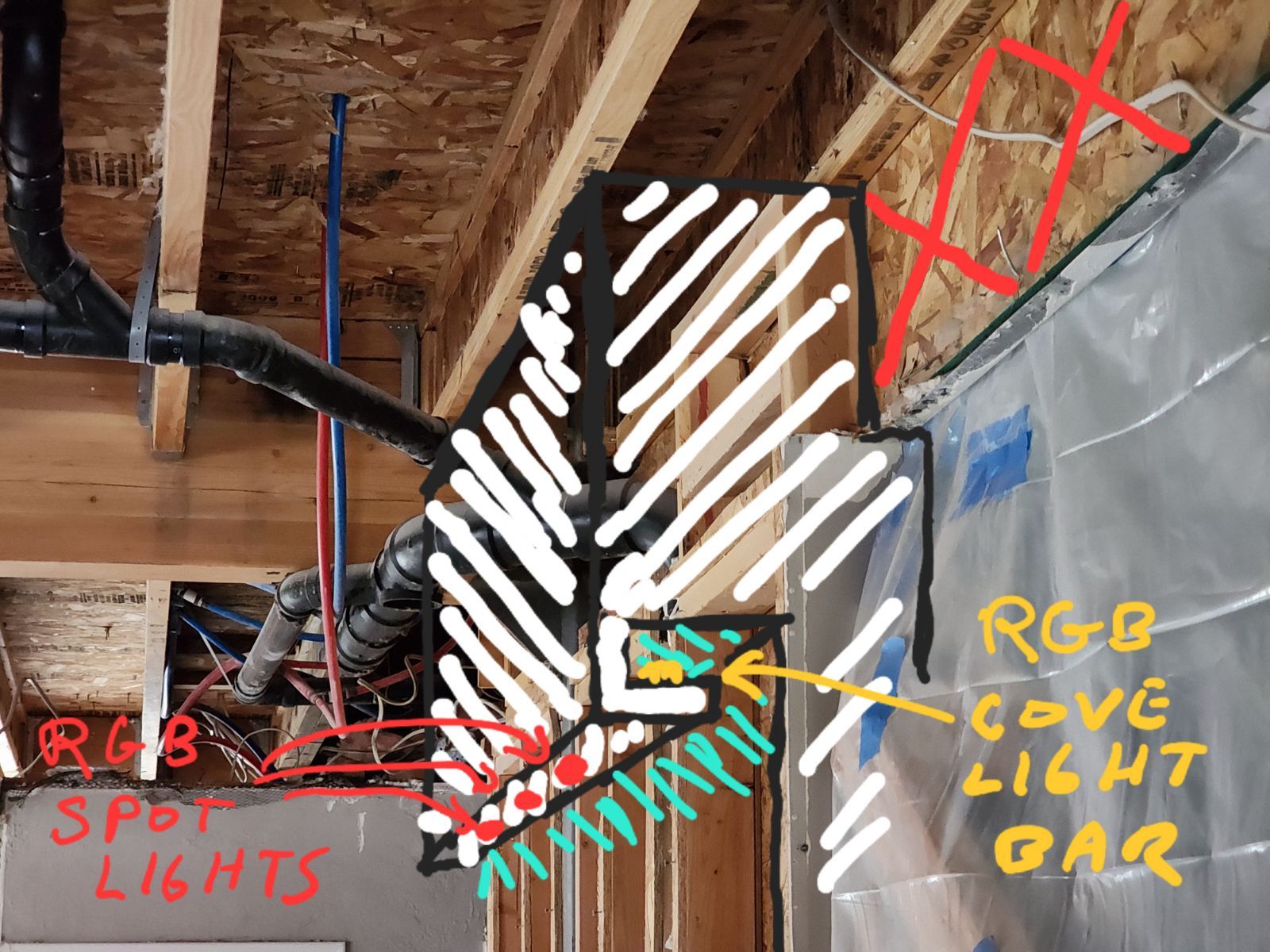 Attic framing with highlighted ceiling area and handwritten notes marking RGB and cove light locations