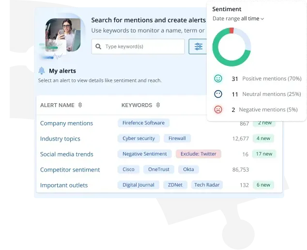 A screenshot of a web page that says search for mentions and create alerts
