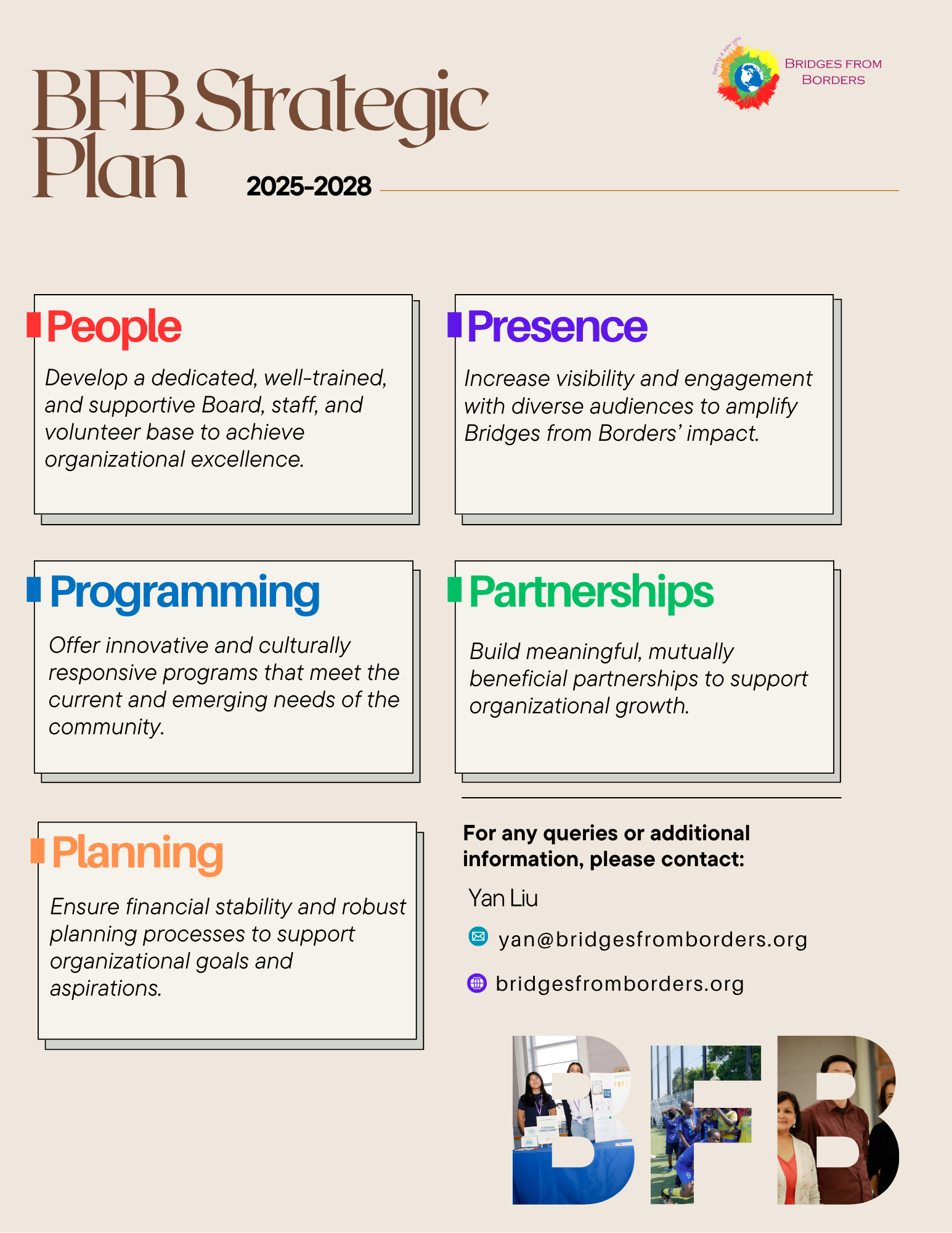 BFB Strategic Plan 2026–2028 poster with People, Presence, Programming, Partnerships, and Planning sections