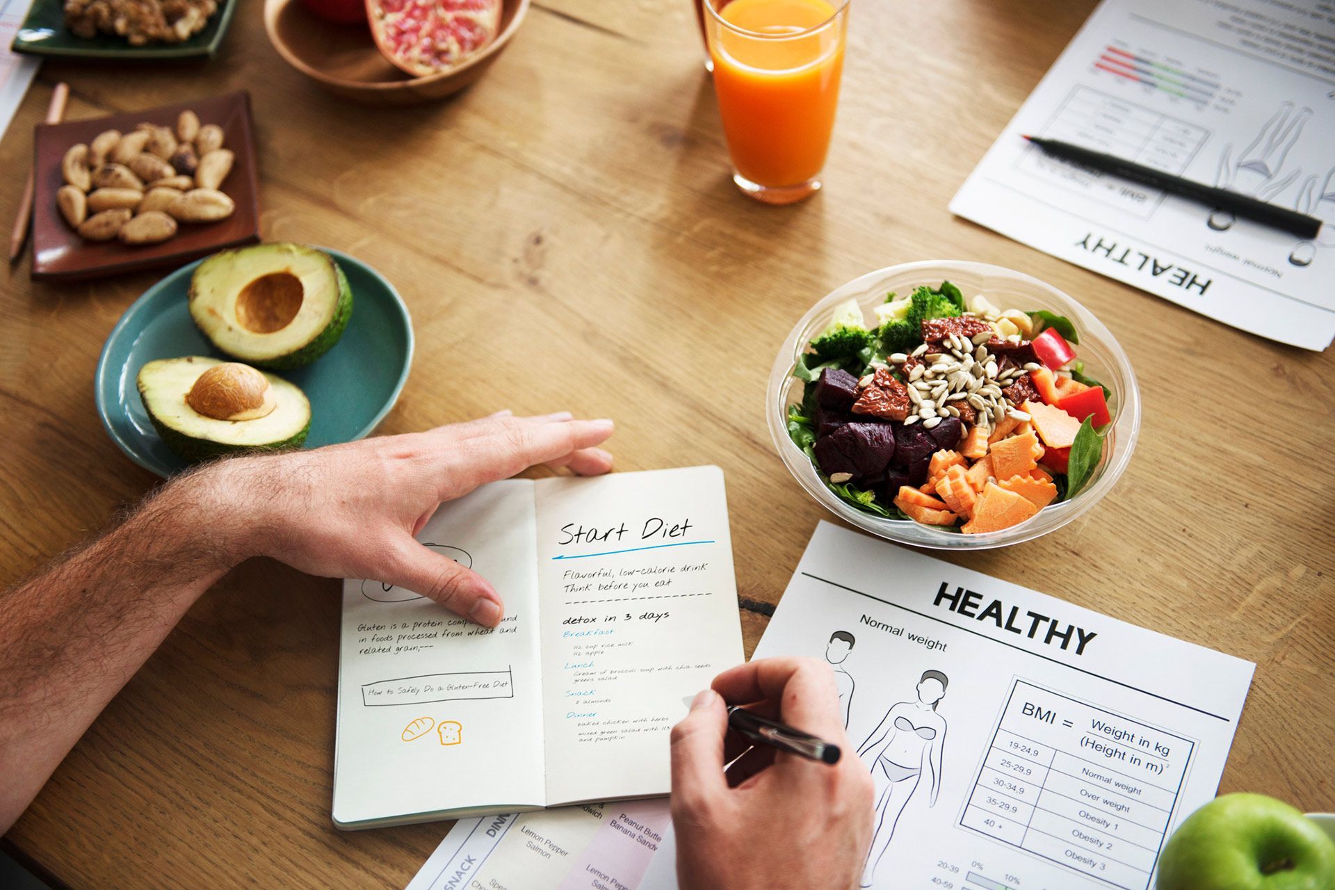 Nutrition Planning — Evansville, IN — Let Go & Lift
