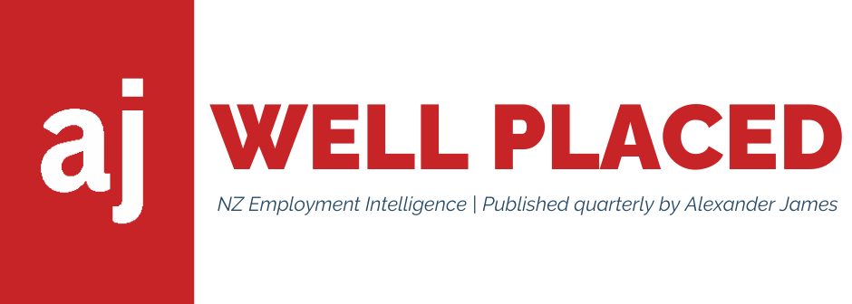 Alexander James' employment report Well Placed logo. Red all capitals with the word, Well Placed