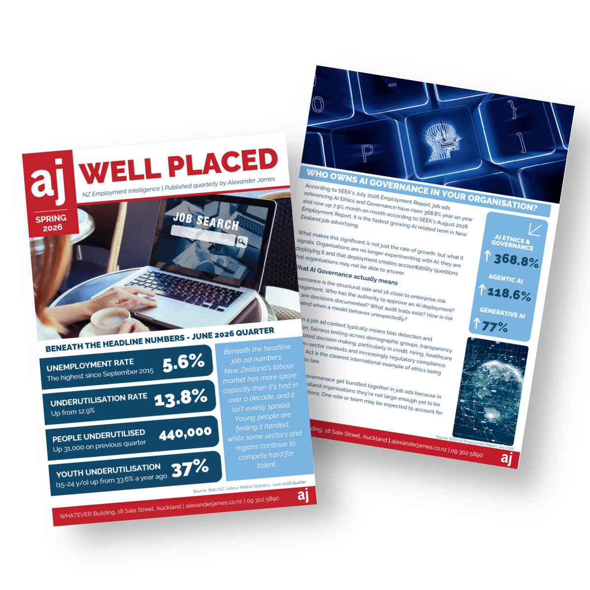 Red and blue AJ Well Placed job search infographic brochure with search bar and laptop screenshots