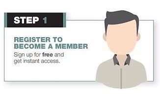 Step 1: Register to become a member — Maken Kitchens & Cabinets in Chinderah, NSW