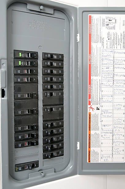 A close up of a electrical panel with the door open.