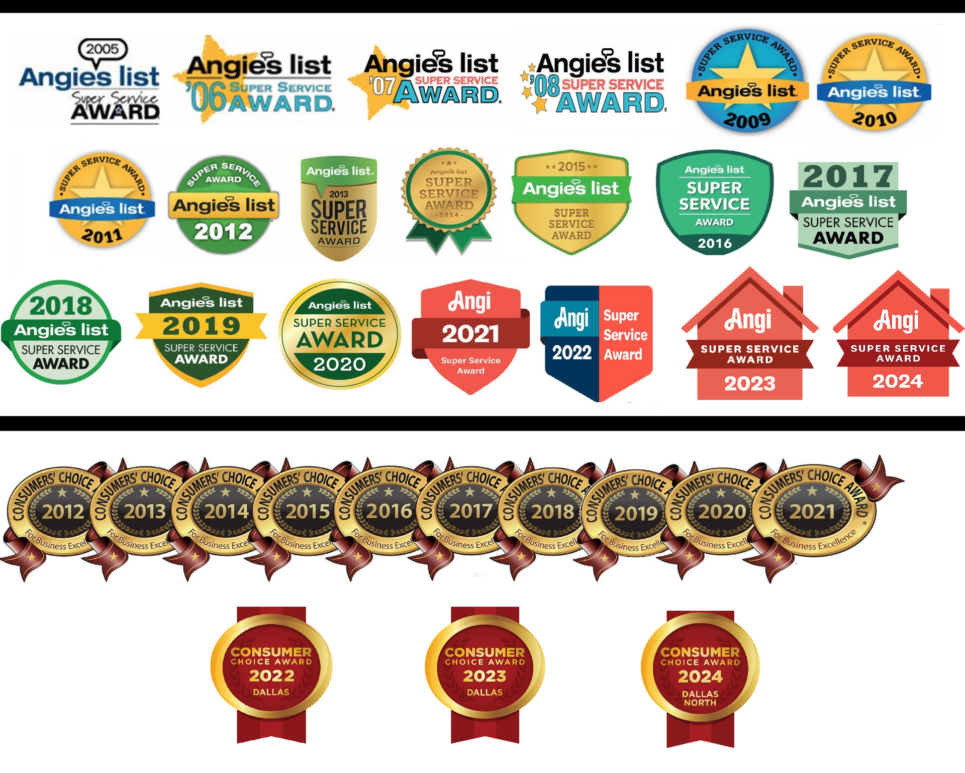 Collection of award badges from BBB, Angi, Yelp, and Angi's List, highlighting recognition years. Collection of award badges from BBB, Angi, Yelp, and Angi's List, highlighting recognition years.