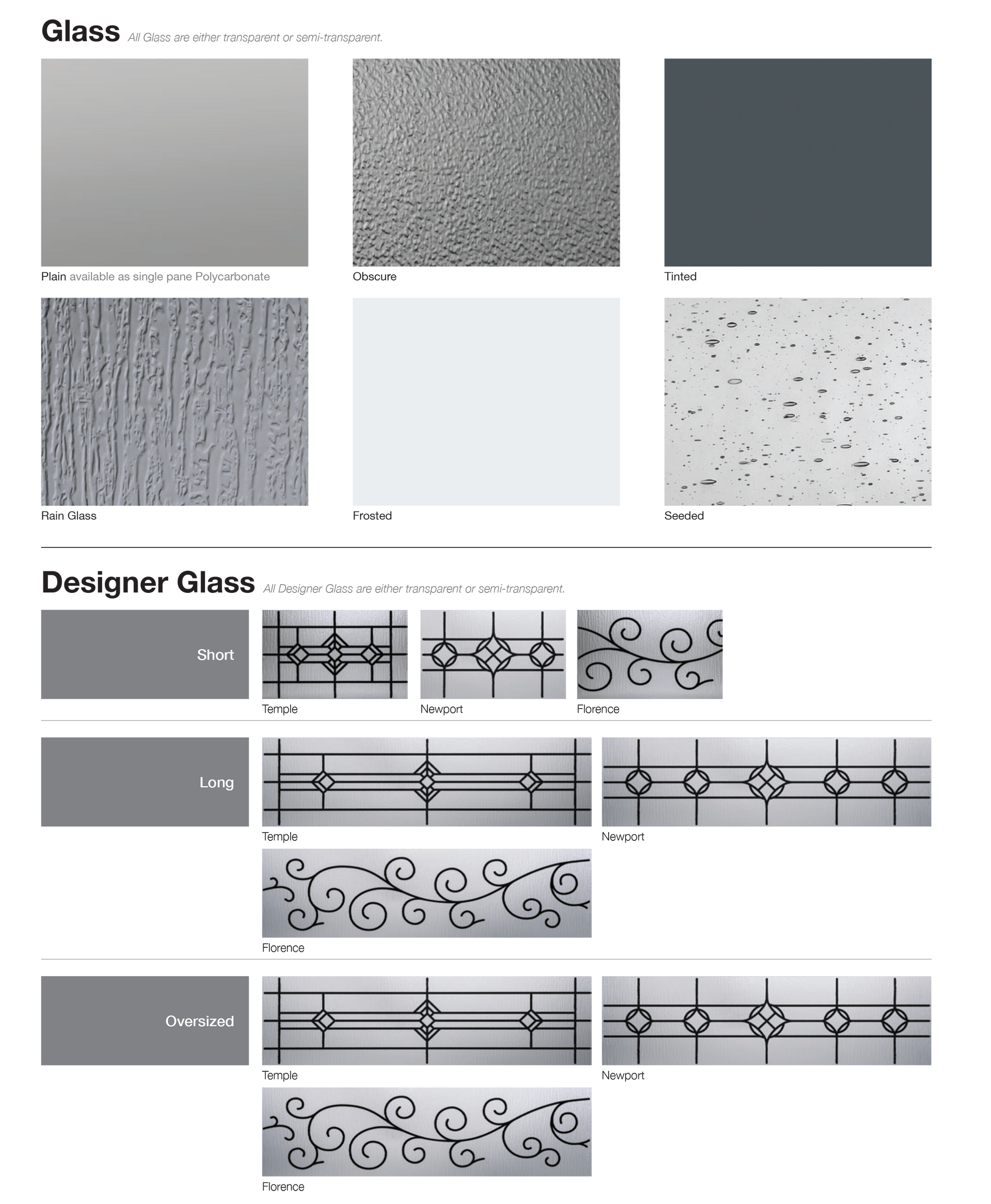 Glass types and designer glass samples. Includes various textures, patterns, and shapes. Glass types and designer glass samples. Includes various textures, patterns, and shapes.