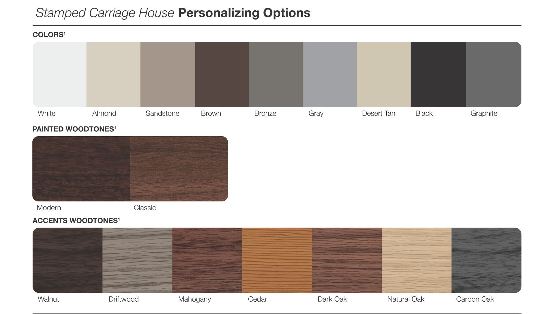 Swatch chart for Stamped Carriage House garage door personalization, showing color, painted woodtone, and accent options.