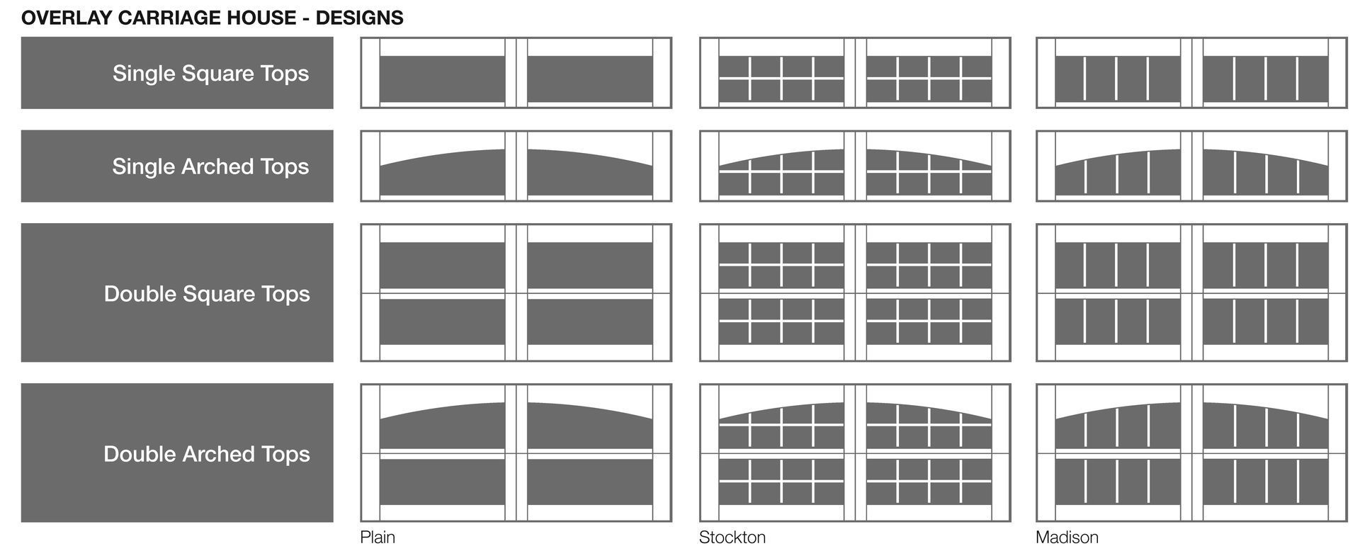 Garage door style options with varying panel arrangements. Garage door style options with varying panel arrangements.