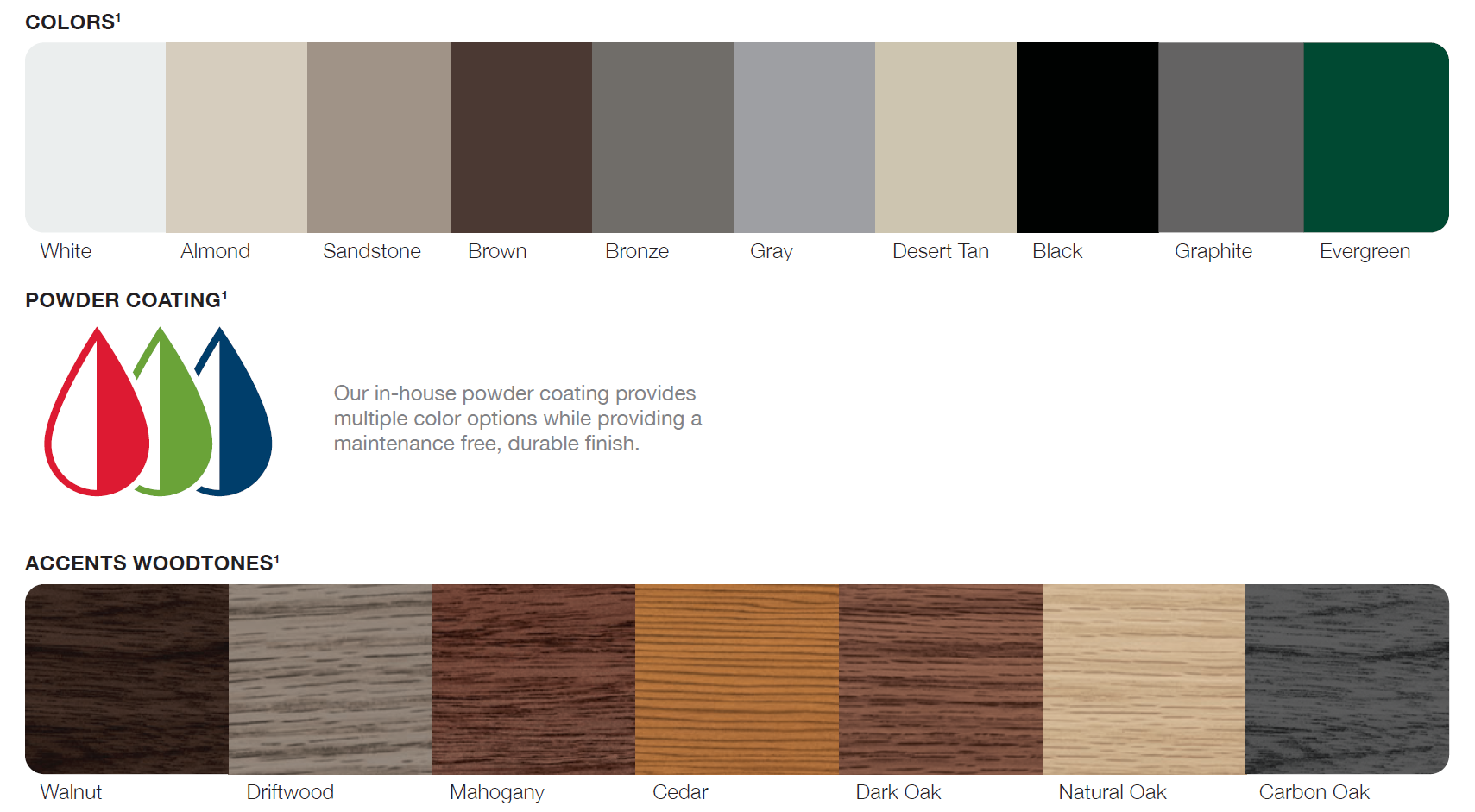 Palette of window/door personalization options: various colors, woodgrains. Palette of window/door personalization options: various colors, woodgrains.