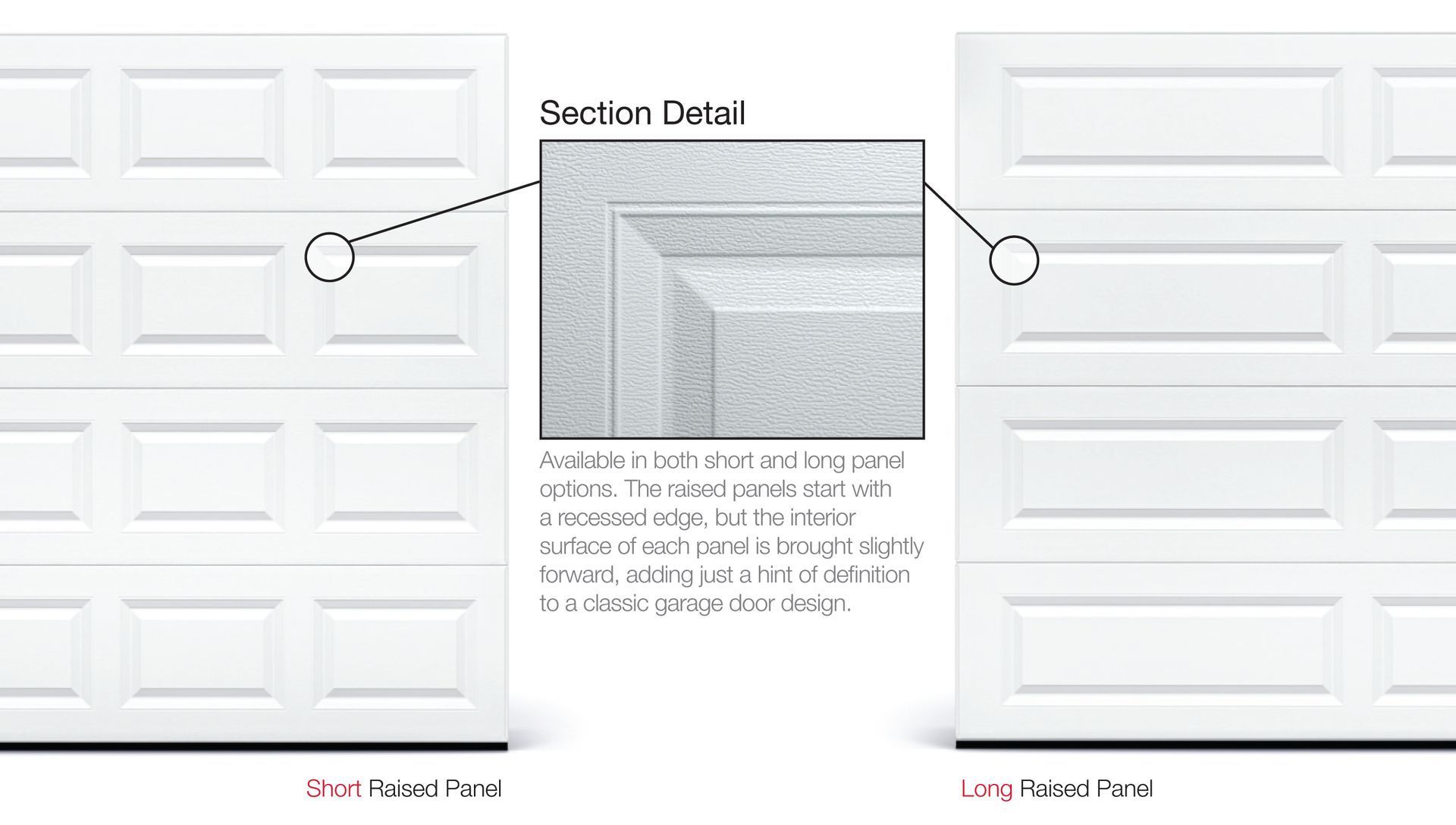 Two white garage doors, one with short panels and one with long panels, with a section detail. Two white garage doors, one with short panels and one with long panels, with a section detail.