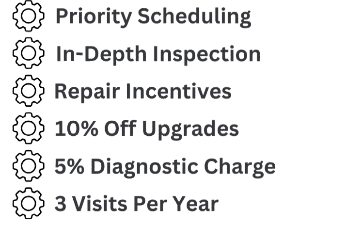 Home air conditioning unit serviced by Air Innovations in Ventura