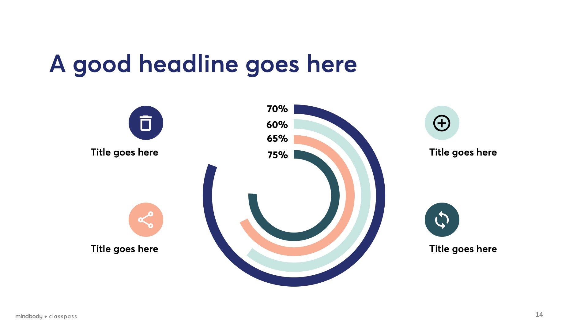 A circular progress chart with four color-coded bars reaching 25%, 40%, 60%, and 70% alongside four icon-labeled placeholders.
