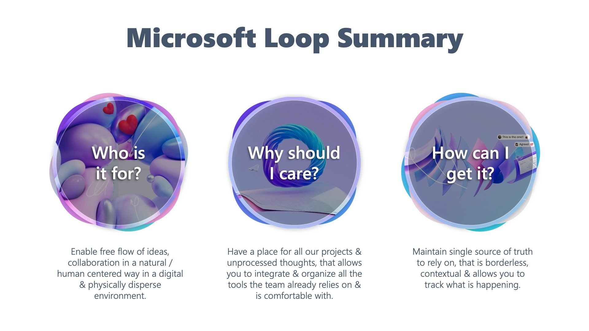 Infographic titled 