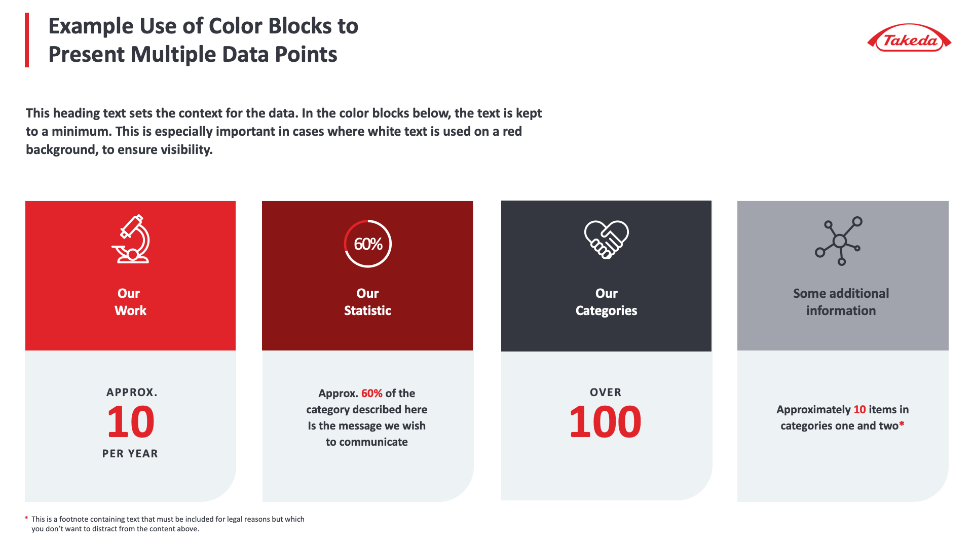 Infographic showing four color-coded blocks displaying statistics for patents, insights, categories, and information.