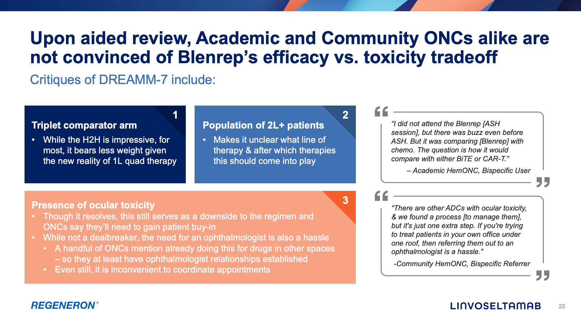 Slide showing that oncologists question Blenrep’s efficacy vs. toxicity, citing study design, population, and ocular side effects.