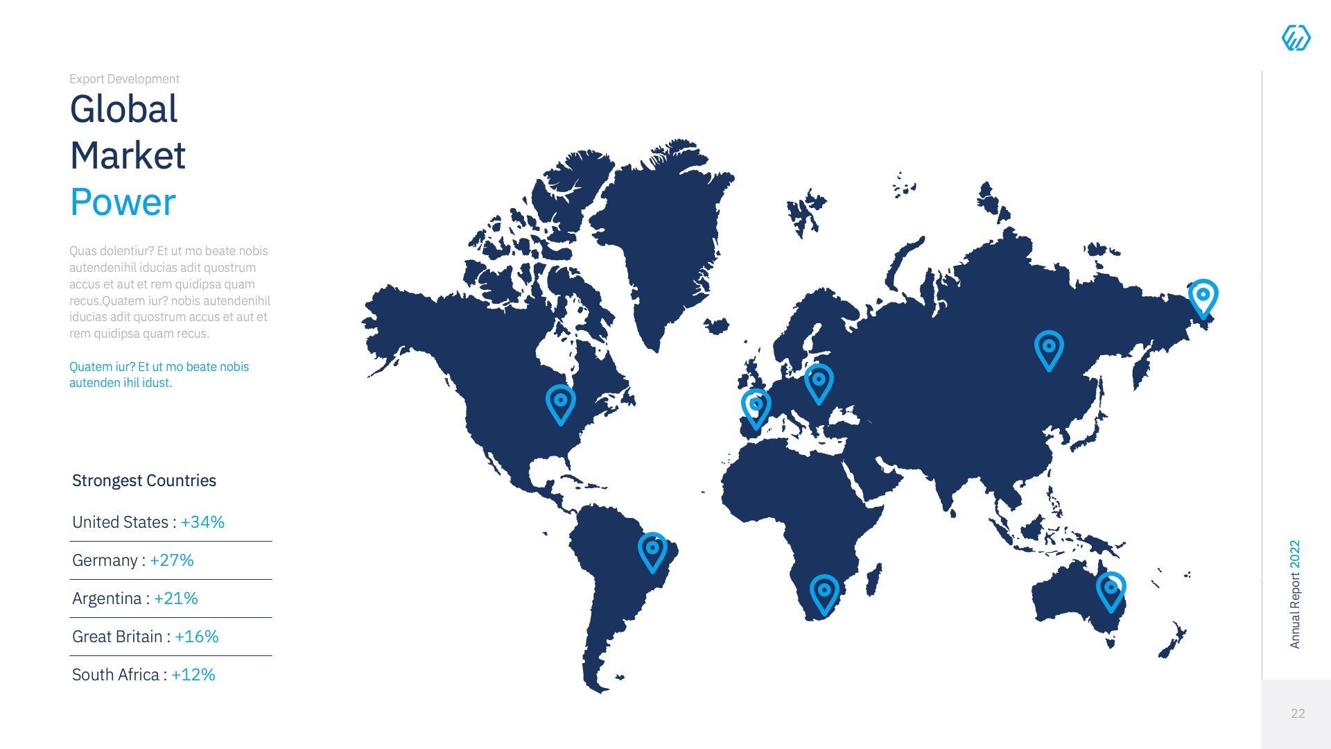 A world map with blue location pins indicating global market presence, plus a list of countries with numerical data.