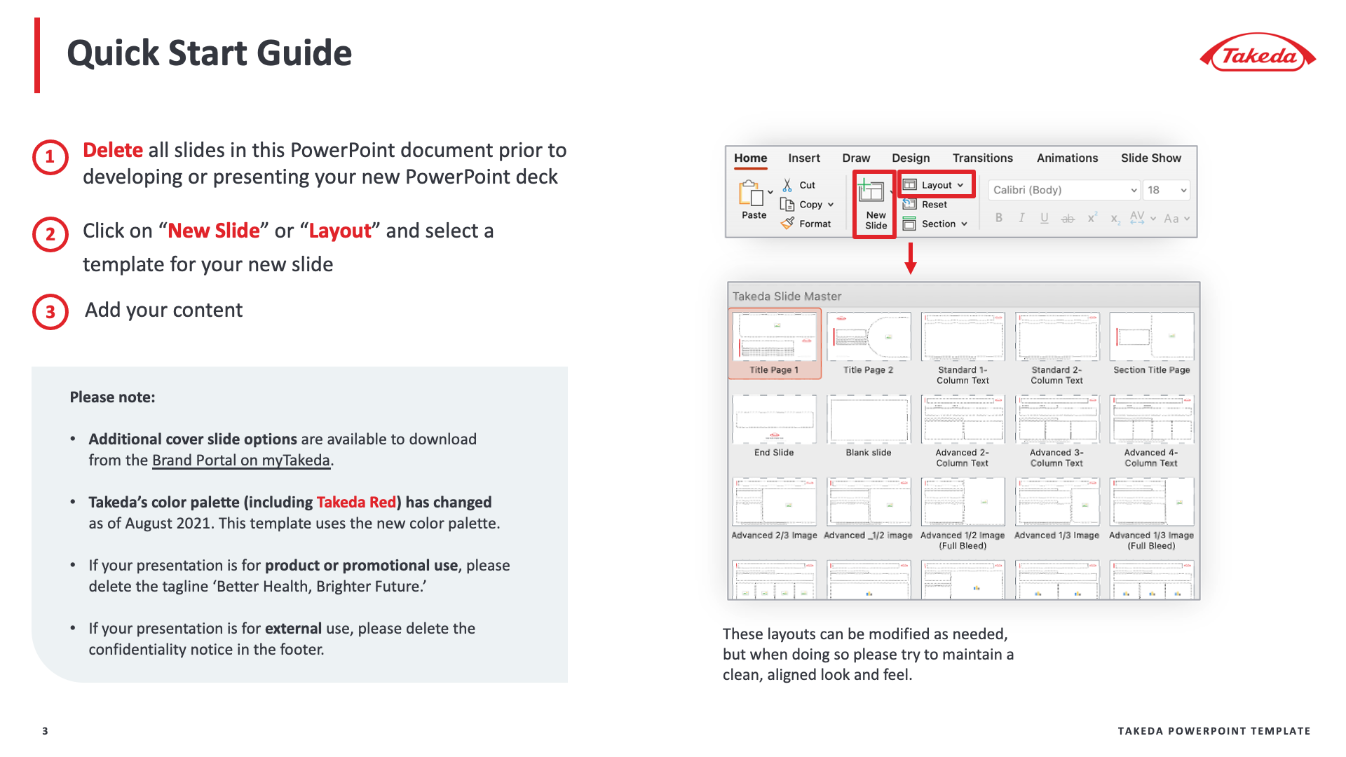 Quick Start Guide: Steps to add and use PowerPoint slides with a visual of the New Slide button and template menu.