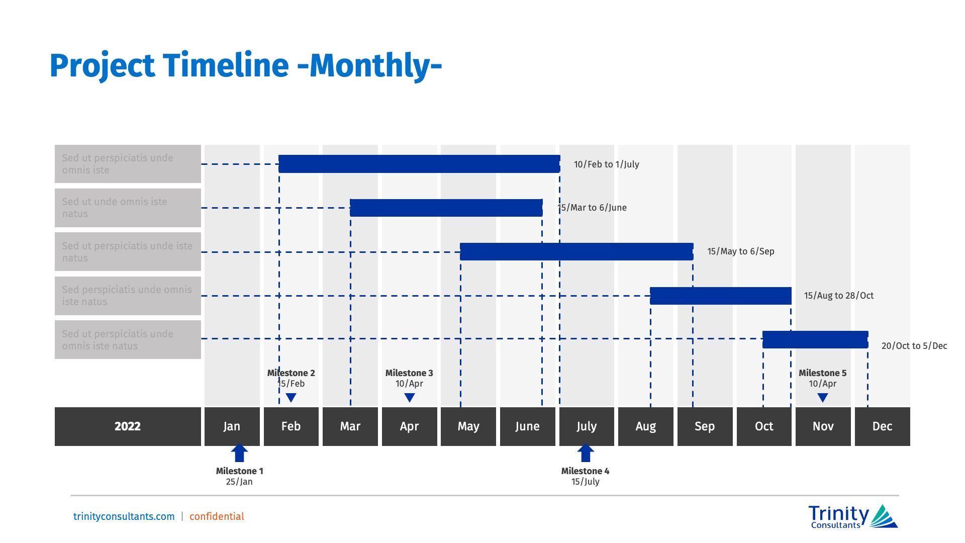 A Gantt chart project timeline for June through December, showing five sequential project phases and key milestones.