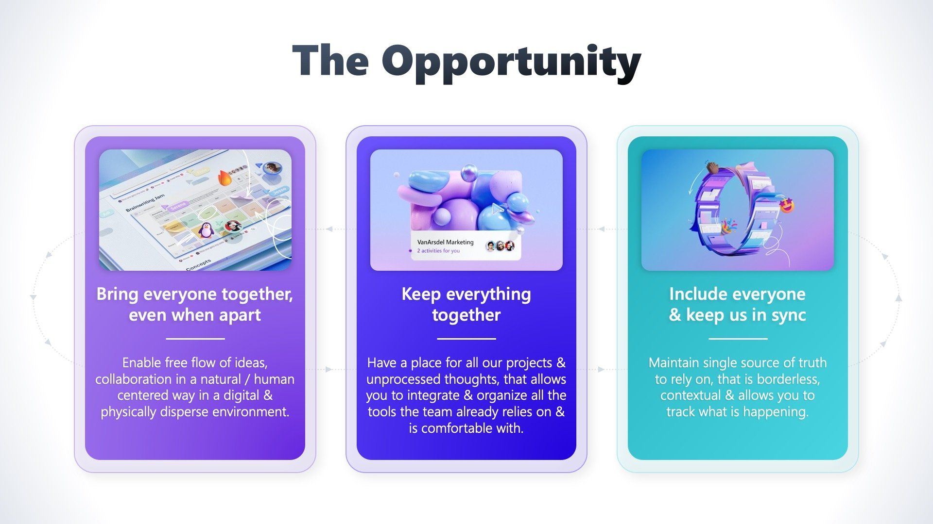 A slide titled 
